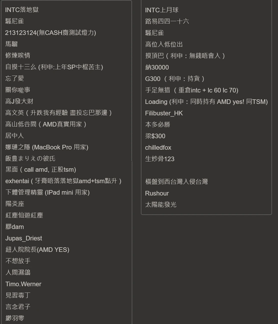 LIHKG 美股認真討論區| 香港網絡大典| Fandom