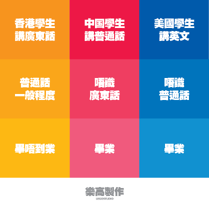 China rule Hong Kong class system.png (61 KB) China rule Hong Kong class system