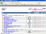 雷達極速登上高登熱門關鍵字