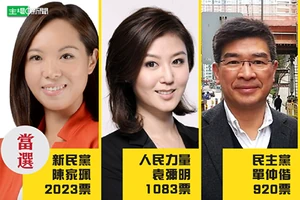 10001475 497028297068155 1013246093 n.png (178 KB) 補選結果