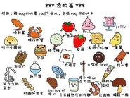 Tag fruit.jpg (51 KB) Tag fruit