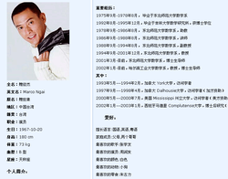 NHuman.gif (41 KB) NHuman