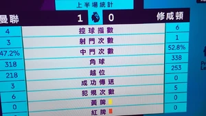 Letv premierleague.jpg (253 KB) 樂視曾在顯示球賽統計數字上出錯,出現半場賽事有幾百個角球及越位的笑話