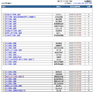 DB5Of7n.png (83 KB) 高登仔開post盛況
