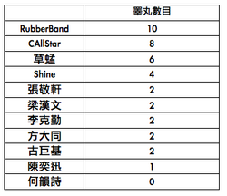 2014年版