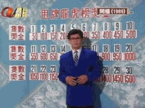 安德尊在1989年11月23日《開枱》的示範