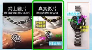 警方再發片指錶面有另一「計時用小時針」