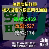 《熱血時報》facebook專頁根據公投點票結果的製圖