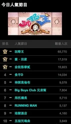 Mytv.jpg (33 KB) Mytv