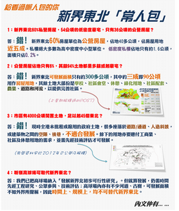 發展局在facebook專頁發表「新界東北『常人包』」，反擊「懶人包」指控。