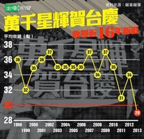 E58FB0E685B6E694B6E8A696 0vQL1 600x0.jpg (155 KB) E58FB0E685B6E694B6E8A696 0vQL1 600x0