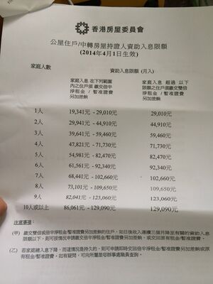 有人提供房署文件，稱三人家庭月入35,000真的沒有超標。