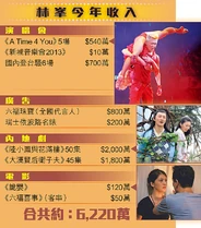 15244016714345035822 11n