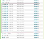 Yoyovote2.jpg (79 KB) Yoyovote2