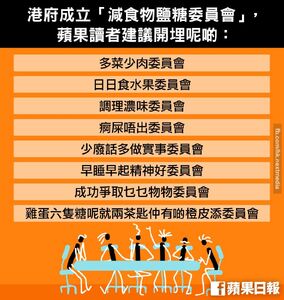 《蘋果日報》列出部分讀者惡搞的其他委員會名稱提議