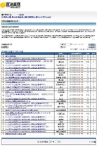 615一人多帖表達不滿