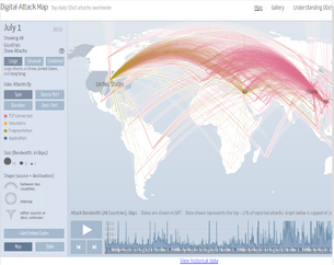 從「Digital Attack Map」可見大量「攻擊」來自中國，引來網民懷疑