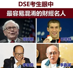 網上抽水製圖