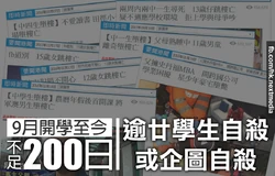 蘋果日報fb專頁製圖