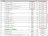 BVEHKdecrease2.jpg (133 KB) BVEHKdecrease2