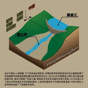 「奶茶聯盟」湄公河上游興建水壩.jpg (305 KB) 「奶茶聯盟」湄公河上游興建水壩