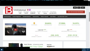 據Socialblade提供的參考資料顯示，Tatfullclipbackup2「估算月收入」為412.50至6,600.00美元