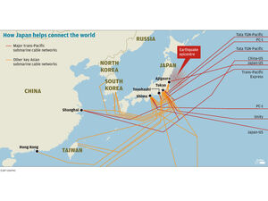 Japan earthquake internet