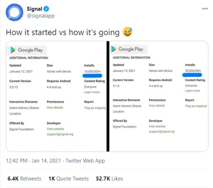 Signal twitter downloadsurge.png (112 KB) Signal twitter downloadsurge