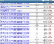 Sulphate PM in.png (106 KB) Sulphate PM in