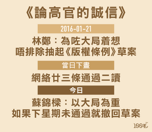 100毛fb專頁製圖，呼籲網民小心中伏