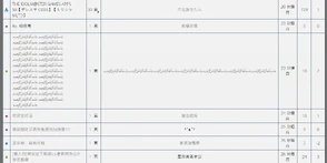 時崎狂三利用阿拉伯語合體字「太斯米」洗版