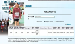 陳冠希身上掛著的號碼布，和電腦紀錄的資料不符。