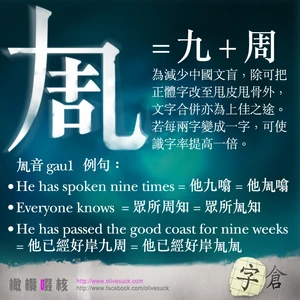 556105 371534766270607 1901819684 n.jpg (118 KB) 橄欖啜核:盛品儒造字