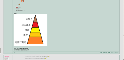 Pichia.png (53 KB) Pichia