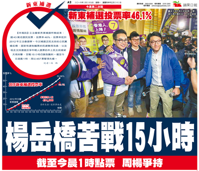 蘋果頭版用了世紀合照，黎汶洛攝在中間