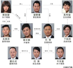 000002271899 1348121694