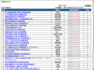 20100602 GoldenPainNews