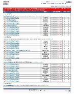 未到九時，站務台已經充滿「ON9 ADMIN扼殺言論自由」為標題的POST。