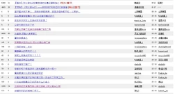 內地百度貼吧對禁播的討論