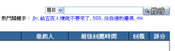 「給五百人情就不要來了」及「500」同時成為高登討論區的熱門搜尋字