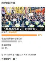 Yvote201308072200.png (125 KB) Yvote201308072200