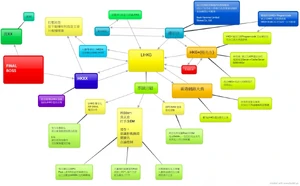 QKWIpx.jpg (516 KB) 有網民製圖稱,網典成為維穩集團中其中一員