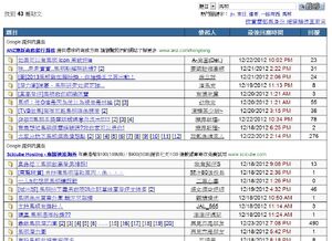 在高登搜尋器中，可以搜尋大量提及馬明O嘴的帖子