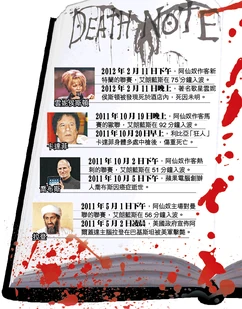 AA06 01 b.gif (161 KB) 圖解艾朗·藍斯的「死亡筆記」