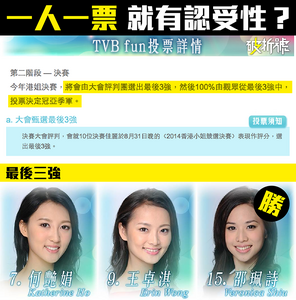 Misshk2014 dash.png (504 KB) 先選三甲再供全民投票,被質疑缺乏認受性(《破折號》製圖)
