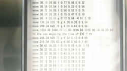 "Are you enjoying the Time of EVE?"