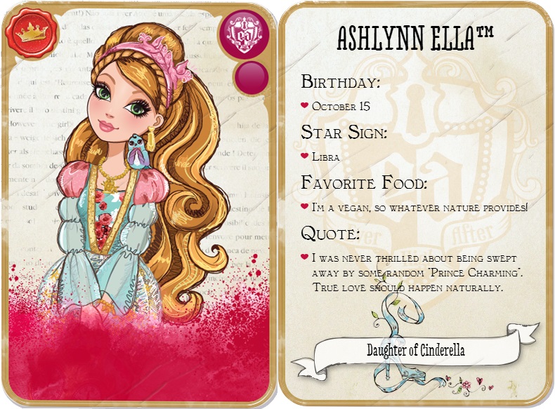 Pin em Ever After High