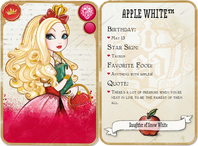 Cards, Ever After High Wiki