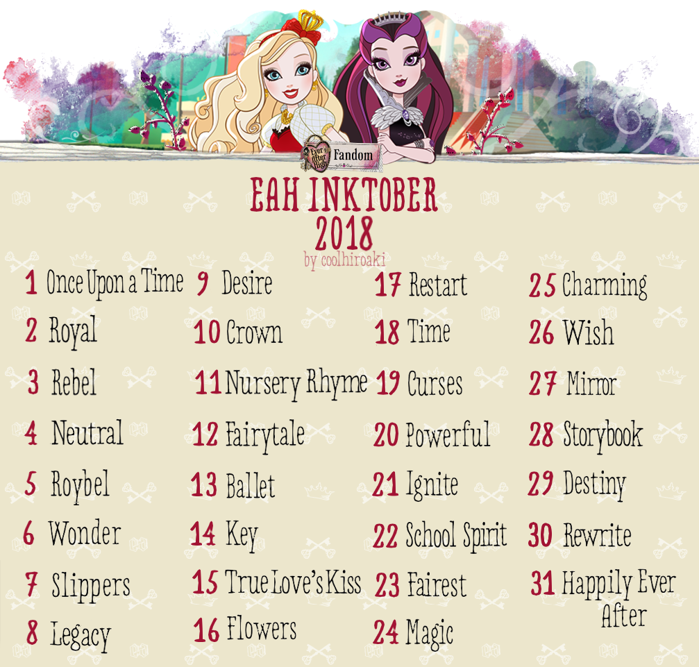 Once Upon a Time, Ever After High Wiki