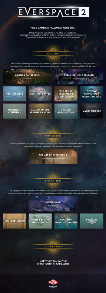 Everspace 2 2023-2024 Roadmap